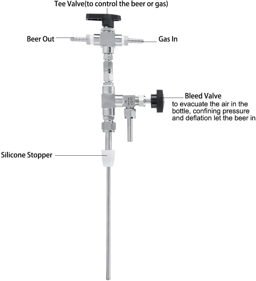 TOPINCN Beer Bottle Filler Stainless Steel Counter Pressure
